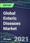 2021 Global Enteric Diseases Market Shares, Segmentation Forecasts, Competitive Landscape, Innovative Technologies, Latest Instrumentation, Opportunities for Suppliers - Product Thumbnail Image