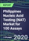 2020 Philippines Nucleic Acid Testing (NAT) Market for 100 Assays: Supplier Shares and Strategies, Country Volume and Sales Segment Forecasts - Infectious and Genetic Diseases, Cancer, Forensic and Paternity Testing - Product Thumbnail Image