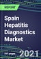 2021 Spain Hepatitis Diagnostics Market Shares, Segmentation Forecasts, Competitive Landscape, Innovative Technologies, Latest Instrumentation, Opportunities for Suppliers - Product Thumbnail Image