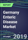 2019-2024 Germany Enteric Disease Market Shares and Segment Forecasts: Campylobacter, Cryptosporidium, E. Coli, Enterovirus, Rhinovirus, Rotavirus, Salmonella, Shigella, Vibrio, Yersinia- Product Image