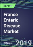 2019-2024 France Enteric Disease Market Shares and Segment Forecasts: Campylobacter, Cryptosporidium, E. Coli, Enterovirus, Rhinovirus, Rotavirus, Salmonella, Shigella, Vibrio, Yersinia- Product Image