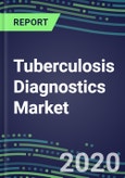 2020 Tuberculosis Diagnostics Market: USA, Europe, Japan - Supplier Shares, Test Volume and Sales Forecasts by Country and Market Segment - Hospitals, Commercial and Public Health Labs, POC Locations- Product Image