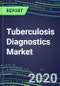 2020 Tuberculosis Diagnostics Market: USA, Europe, Japan - Supplier Shares, Test Volume and Sales Forecasts by Country and Market Segment - Hospitals, Commercial and Public Health Labs, POC Locations - Product Thumbnail Image