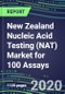 2020 New Zealand Nucleic Acid Testing (NAT) Market for 100 Assays: Supplier Shares and Strategies, Country Volume and Sales Segment Forecasts - Infectious and Genetic Diseases, Cancer, Forensic and Paternity Testing - Product Thumbnail Image