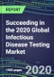 Succeeding in the 2020 Global Infectious Disease Testing Market: US, Europe, Japan - Supplier Shares and Sales Segment Forecasts by Test and Country, Competitive Intelligence, Emerging Technologies, Instrumentation and Opportunities - Product Thumbnail Image