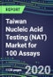2020 Taiwan Nucleic Acid Testing (NAT) Market for 100 Assays: Supplier Shares and Strategies, Country Volume and Sales Segment Forecasts - Infectious and Genetic Diseases, Cancer, Forensic and Paternity Testing - Product Thumbnail Image
