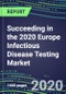 Succeeding in the 2020 Europe Infectious Disease Testing Market: France, Germany, Italy, Spain, UK - Supplier Shares and Sales Segment Forecasts by Test and Country, Competitive Intelligence, Emerging Technologies, Instrumentation and Opportunities - Product Thumbnail Image