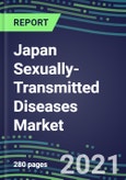 2021 Japan Sexually-Transmitted Diseases Market Shares, Segmentation Forecasts, Competitive Landscape, Innovative Technologies, Latest Instrumentation, Opportunities for Suppliers- Product Image
