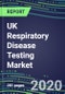 2020 UK Respiratory Disease Testing Market: Shares and Segment Forecasts - Adenovirus, Coronavirus, Influenza, Legionella, Mononucleosis, Mycoplasma, Pneumonia, RSV, Tuberculosis - Product Thumbnail Image
