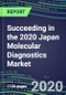 Succeeding in the 2020 Japan Molecular Diagnostics Market: Supplier Shares and Sales Segment Forecasts by Test, Competitive Intelligence, Emerging Technologies, Instrumentation and Opportunities - Product Thumbnail Image