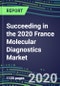 Succeeding in the 2020 France Molecular Diagnostics Market: Supplier Shares and Sales Segment Forecasts by Test, Competitive Intelligence, Emerging Technologies, Instrumentation and Opportunities - Product Thumbnail Image