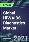 2021 Global HIV/AIDS Diagnostics Market Shares, Segmentation Forecasts, Competitive Landscape, Innovative Technologies, Latest Instrumentation, Opportunities for Suppliers- Product Image