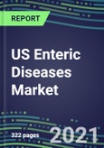 2021 US Enteric Diseases Market Shares, Segmentation Forecasts, Competitive Landscape, Innovative Technologies, Latest Instrumentation, Opportunities for Suppliers- Product Image