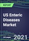 2021 US Enteric Diseases Market Shares, Segmentation Forecasts, Competitive Landscape, Innovative Technologies, Latest Instrumentation, Opportunities for Suppliers - Product Thumbnail Image