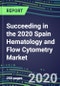 Succeeding in the 2020 Spain Hematology and Flow Cytometry Market: Analyzer and Consumable Supplier Shares, Segment Forecasts by Test, Competitive Intelligence, Emerging Technologies, Instrumentation and Opportunities for Suppliers - Product Thumbnail Image