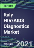 2021 Italy HIV/AIDS Diagnostics Market Shares, Segmentation Forecasts, Competitive Landscape, Innovative Technologies, Latest Instrumentation, Opportunities for Suppliers- Product Image