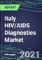 2021 Italy HIV/AIDS Diagnostics Market Shares, Segmentation Forecasts, Competitive Landscape, Innovative Technologies, Latest Instrumentation, Opportunities for Suppliers - Product Thumbnail Image