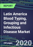 2024 Latin America Blood Typing, Grouping and Infectious Disease NAT Screening Market in 7 Countries: Supplier Strategies, Volume and Sales Forecasts for over 40 Tests, Technology and Instrumentation Review- Product Image