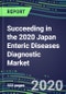 Succeeding in the 2020 Japan Enteric Diseases Diagnostic Market for 10 Tests: Supplier Shares and Sales Segment Forecasts by Test, Competitive Intelligence, Emerging Technologies, Instrumentation and Opportunities - Product Thumbnail Image