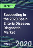 Succeeding in the 2020 Spain Enteric Diseases Diagnostic Market for 10 Tests: Supplier Shares and Sales Segment Forecasts by Test, Competitive Intelligence, Emerging Technologies, Instrumentation and Opportunities- Product Image