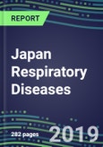 Japan Respiratory Diseases: Adenovirus, Influenza, Legionella, Mononucleosis, Mycoplasma, Pneumonia, RSV, Tuberculosis-Country Shares, Market Segment Forecasts, Competitive Strategies, Technology and Instrumentation Review, Opportunities for Suppliers- Product Image
