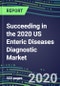 Succeeding in the 2020 US Enteric Diseases Diagnostic Market for 10 Tests: Supplier Shares and Sales Segment Forecasts by Test, Competitive Intelligence, Emerging Technologies, Instrumentation and Opportunities - Product Thumbnail Image