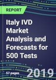 Italy IVD Market Analysis and Forecasts for 500 Tests: Supplier Shares by Test, Segmentation Forecasts, Competitive Intelligence, Technology Trends, Emerging Opportunities- Product Image