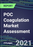 2021 POC Coagulation Market Assessment - Competitive Shares and SWOT Analysis, Volume and Sales Segment Forecasts for 40 Tests- Product Image