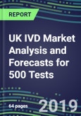 UK IVD Market Analysis and Forecasts for 500 Tests: Supplier Shares by Test, Segmentation Forecasts, Competitive Intelligence, Technology Trends, Emerging Opportunities- Product Image