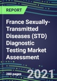 2021 France Sexually-Transmitted Diseases (STD) Diagnostic Testing Market Assessment - Competitive Shares and SWOT Analysis, Volume and Sales Segment Forecasts- Product Image