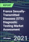 2021 France Sexually-Transmitted Diseases (STD) Diagnostic Testing Market Assessment - Competitive Shares and SWOT Analysis, Volume and Sales Segment Forecasts - Product Thumbnail Image