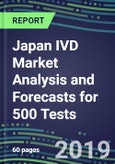 Japan IVD Market Analysis and Forecasts for 500 Tests: Supplier Shares by Test, Segmentation Forecasts, Competitive Intelligence, Technology Trends, Emerging Opportunities- Product Image