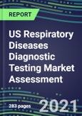 2021 US Respiratory Diseases Diagnostic Testing Market Assessment - Competitive Shares and SWOT Analysis, Volume and Sales Segment Forecasts- Product Image