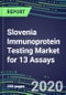 2020 Slovenia Immunoprotein Testing Market for 13 Assays: Test Volume and Sales Forecasts, Competitive Strategies, Innovative Technologies, Instrumentation Review - Product Thumbnail Image