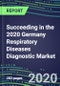 Succeeding in the 2020 Germany Respiratory Diseases Diagnostic Market for 8 Tests: Supplier Shares and Sales Segment Forecasts by Test, Competitive Intelligence, Emerging Technologies, Instrumentation and Opportunities - Product Thumbnail Image