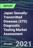 2021 Japan Sexually-Transmitted Diseases (STD) Diagnostic Testing Market Assessment - Competitive Shares and SWOT Analysis, Volume and Sales Segment Forecasts - Latest Technologies and Instrumentation- Product Image