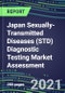 2021 Japan Sexually-Transmitted Diseases (STD) Diagnostic Testing Market Assessment - Competitive Shares and SWOT Analysis, Volume and Sales Segment Forecasts - Latest Technologies and Instrumentation - Product Thumbnail Image