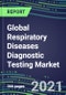 2021 Global Respiratory Diseases Diagnostic Testing Market Assessment - US, Europe, Japan - Competitive Shares and SWOT Analysis, Volume and Sales Segment Forecasts - Product Thumbnail Image