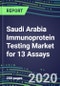 2020 Saudi Arabia Immunoprotein Testing Market for 13 Assays: Test Volume and Sales Forecasts, Competitive Strategies, Innovative Technologies, Instrumentation Review - Product Thumbnail Image