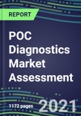 2021 POC Diagnostics Market Assessment - Competitive Shares and SWOT Analysis, Volume and Sales Segment Forecasts for 350 Tests- Product Image