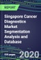 2020-2025 Singapore Cancer Diagnostics Market Segmentation Analysis and Database: Supplier Shares and Strategies, Volume and Sales Segment Forecasts for Major Tumor Markers, Emerging Technologies, Latest Instrumentation, Growth Opportunities - Product Thumbnail Image