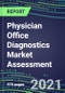 2021 Physician Office Diagnostics Market Assessment - Competitive Shares and SWOT Analysis, Volume and Sales Segment Forecasts for 350 Tests - Product Thumbnail Image