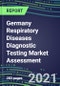 2021 Germany Respiratory Diseases Diagnostic Testing Market Assessment - Competitive Shares and SWOT Analysis, Volume and Sales Segment Forecasts - Product Thumbnail Image