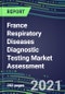 2021 France Respiratory Diseases Diagnostic Testing Market Assessment - Competitive Shares and SWOT Analysis, Volume and Sales Segment Forecasts - Product Thumbnail Image