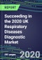 Succeeding in the 2020 UK Respiratory Diseases Diagnostic Market for 8 Tests: Supplier Shares and Sales Segment Forecasts by Test, Competitive Intelligence, Emerging Technologies, Instrumentation and Opportunities - Product Thumbnail Image