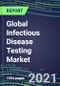 2021 Global Infectious Disease Testing Market - Supplier Shares and Sales Forecasts for 100 Respiratory, STD, Enteric and Other Virology and Bacteriology Assays - USA, Europe, Japan - Product Image