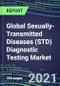 2021 Global Sexually-Transmitted Diseases (STD) Diagnostic Testing Market Assessment - US, Europe, Japan - Competitive Shares and SWOT Analysis, Volume and Sales Segment Forecasts - Product Thumbnail Image