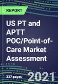 2021 US PT and APTT POC/Point-of-Care Market Assessment - Competitive Shares and SWOT Analysis, Volume and Sales Segment Forecasts- Product Image