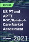 2021 US PT and APTT POC/Point-of-Care Market Assessment - Competitive Shares and SWOT Analysis, Volume and Sales Segment Forecasts - Product Thumbnail Image