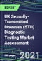 2021 UK Sexually-Transmitted Diseases (STD) Diagnostic Testing Market Assessment - Competitive Shares and SWOT Analysis, Volume and Sales Segment Forecasts - Latest Technologies and Instrumentation - Product Thumbnail Image